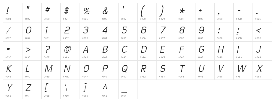 Teen Light Italic Character Map
