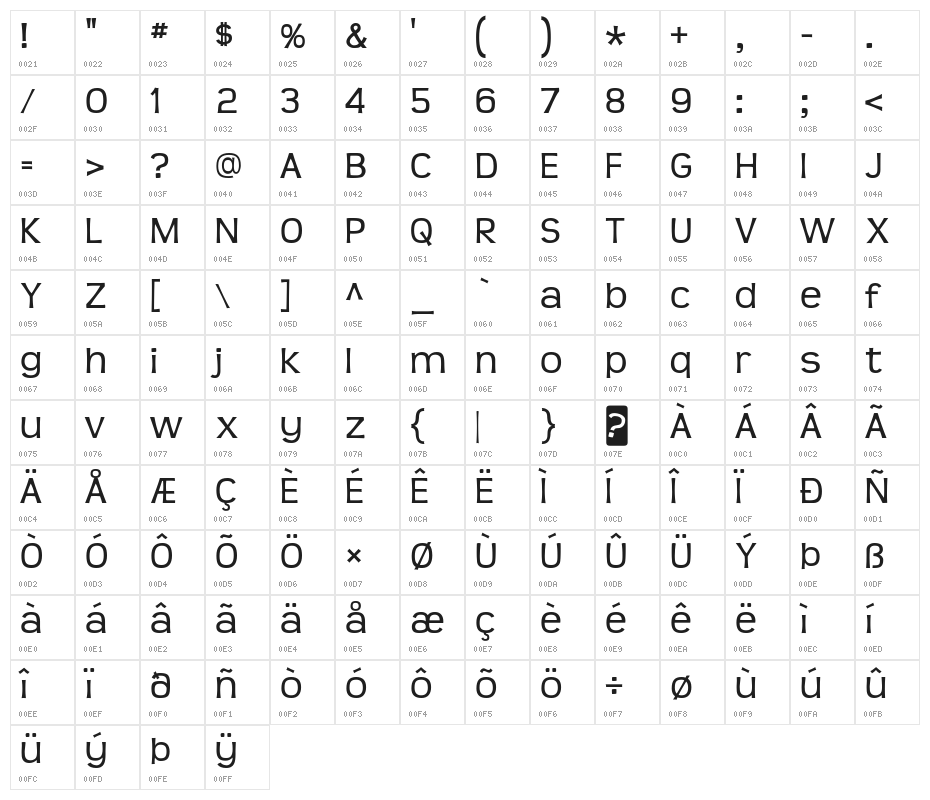 Teen-Regular Character Map
