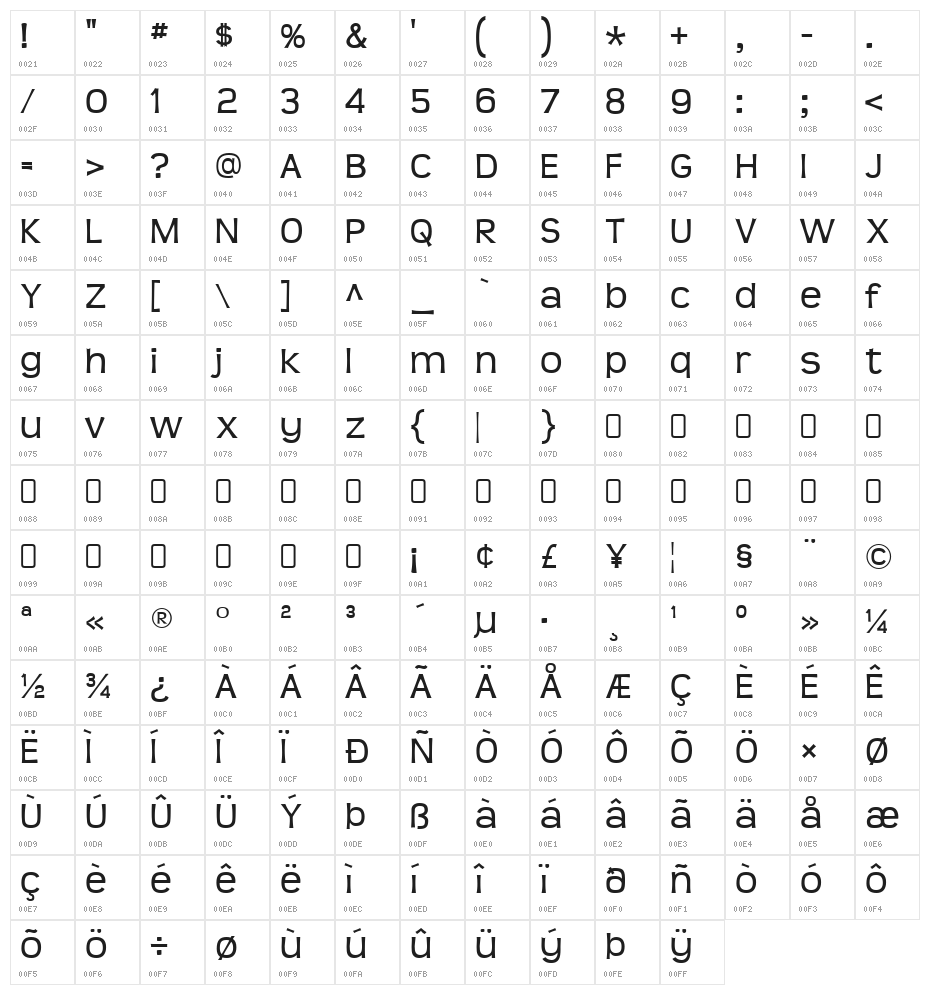Teen-Regular Character Map