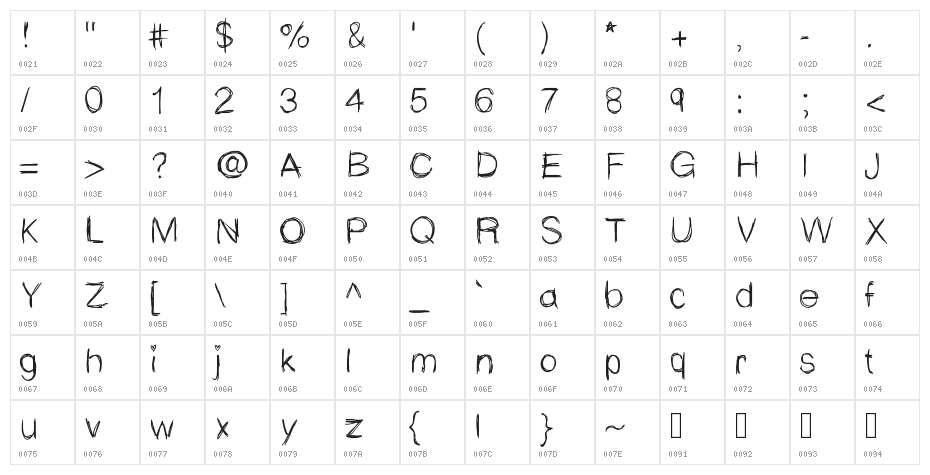 TeenIdle Character Map