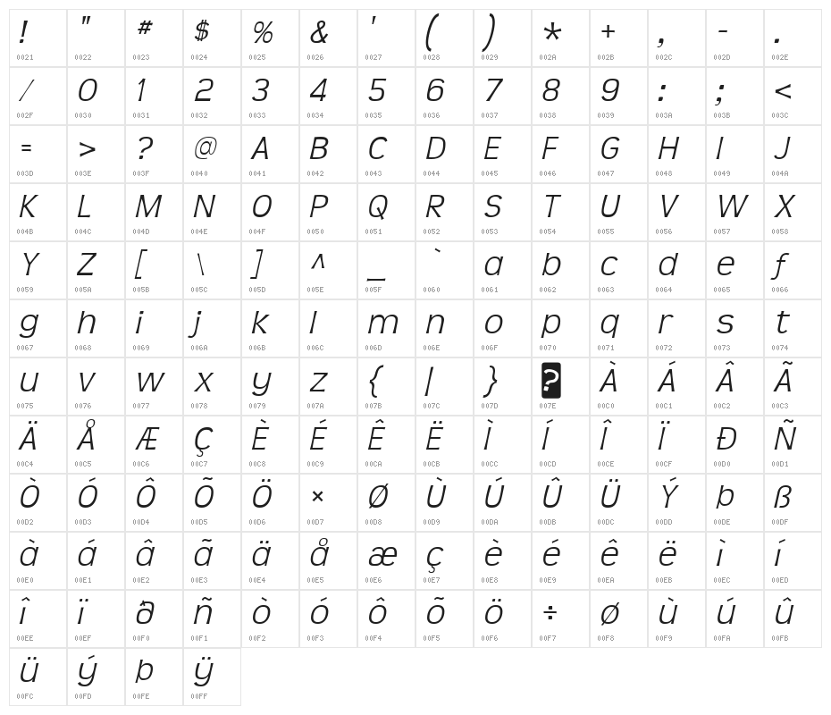TeenLight-Italic Character Map
