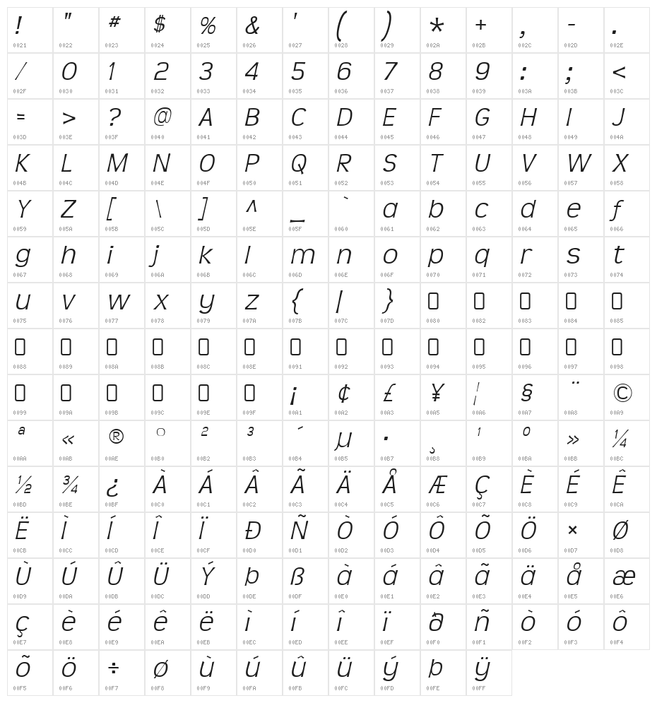 TeenLight-Italic Character Map