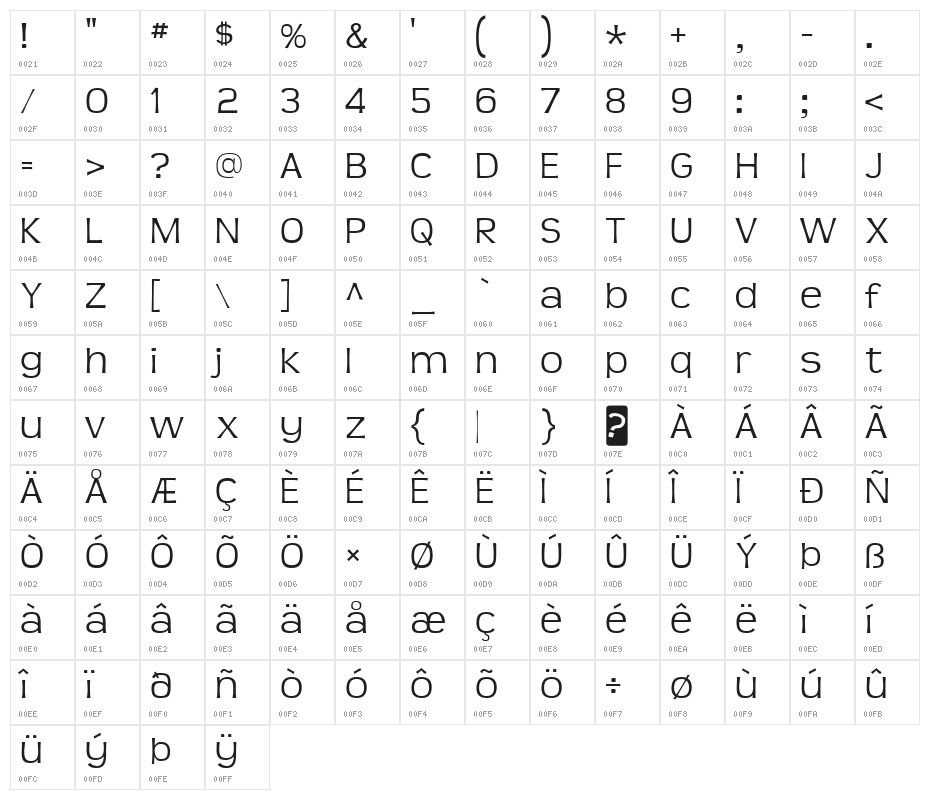 TeenLight-Regular Character Map