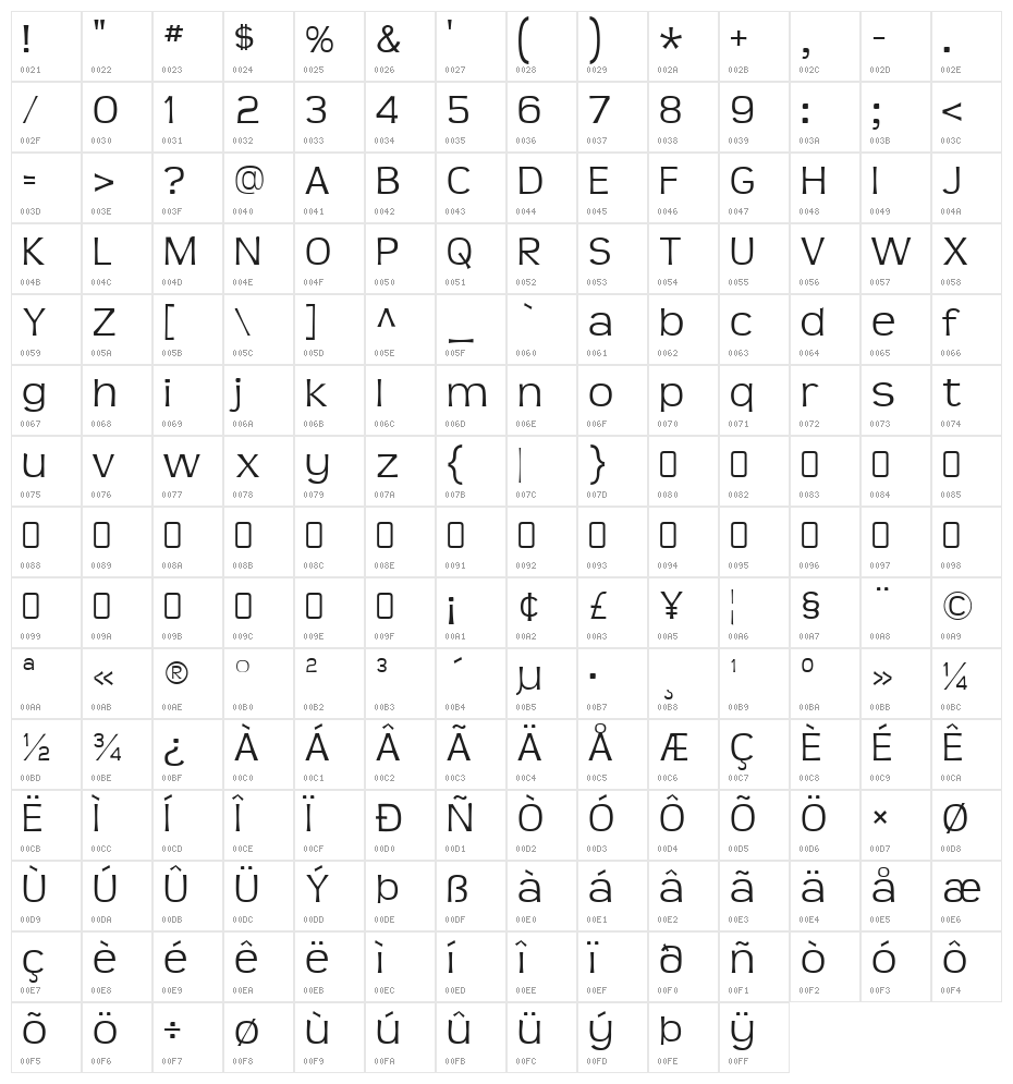 TeenLight-Regular Character Map