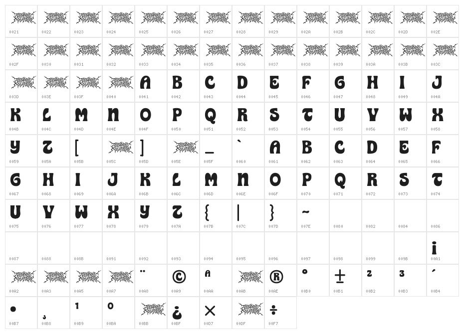 Teenage Delight Demo Character Map