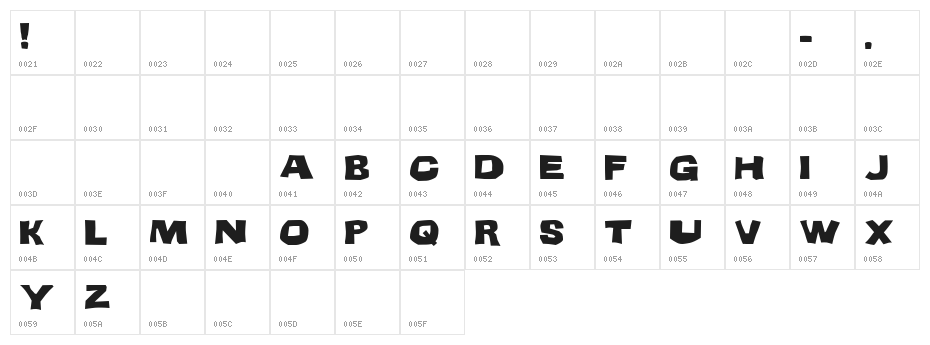 Teenage Delinquent Character Map