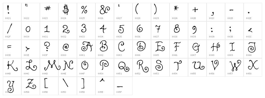Teenage Girl 1 Character Map