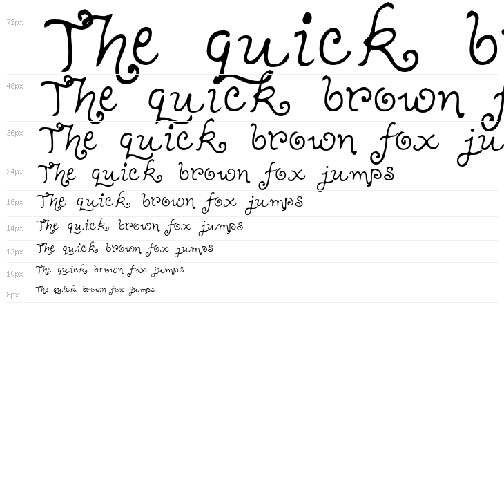 Teenage Girl 1 Waterfall