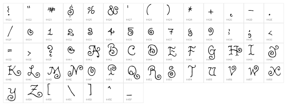 Teenage Girl 2 Character Map