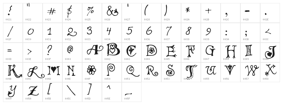 Teenage Girl 3 Character Map