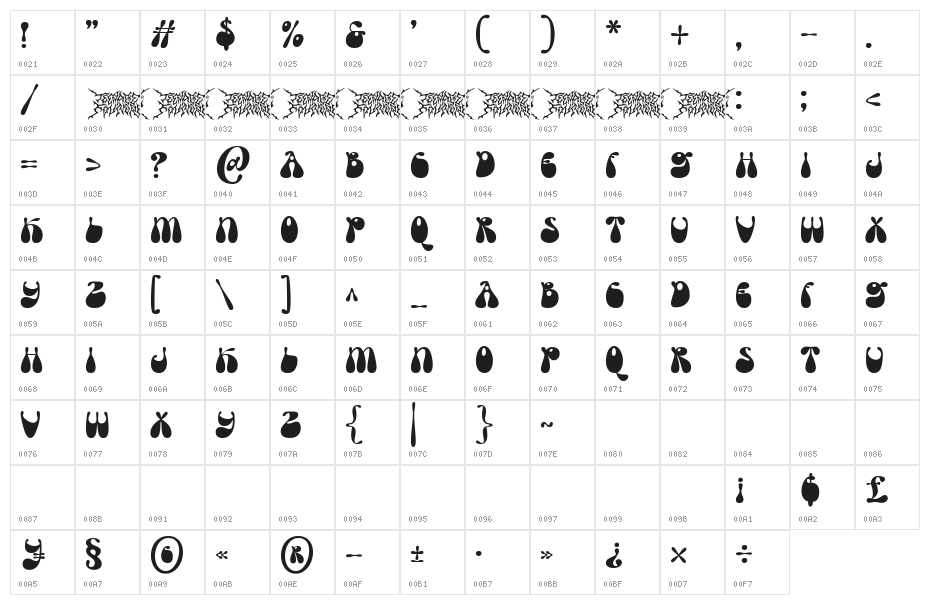 Teenage Gonabe Demo Regular Character Map