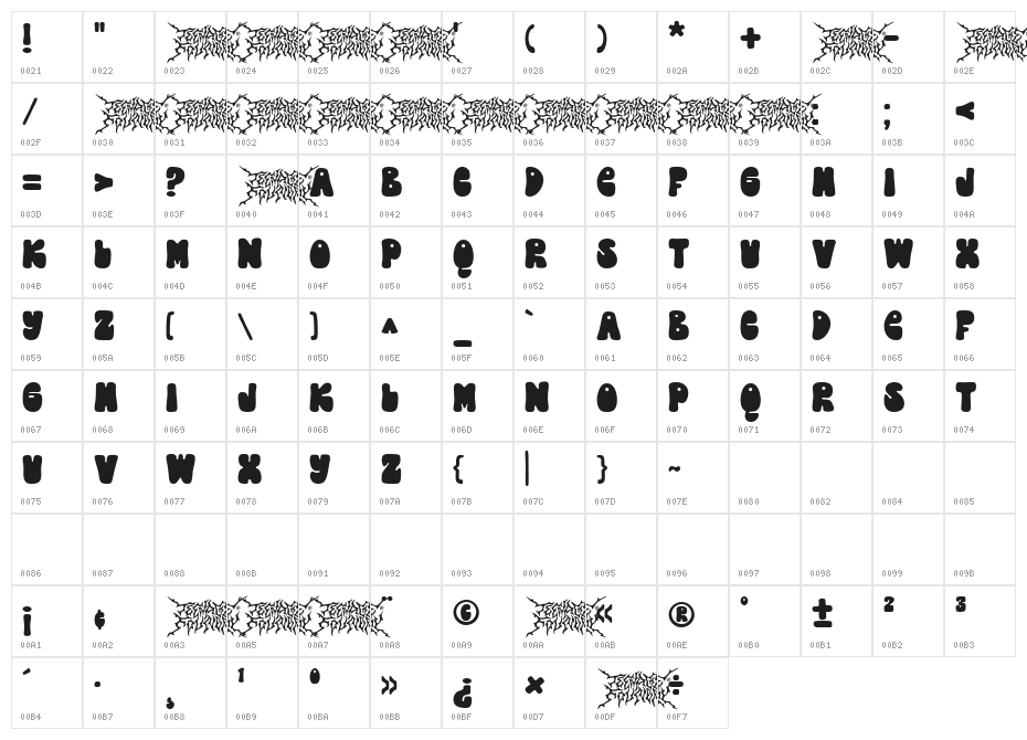 Teenage Snaggy Demo Character Map