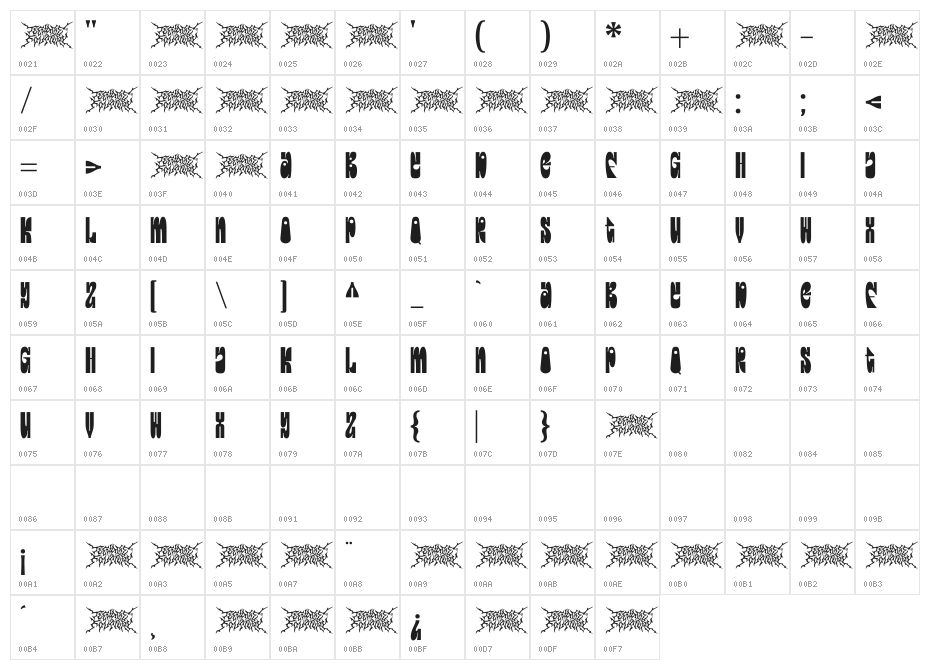 Teenage Wanker Demo Character Map