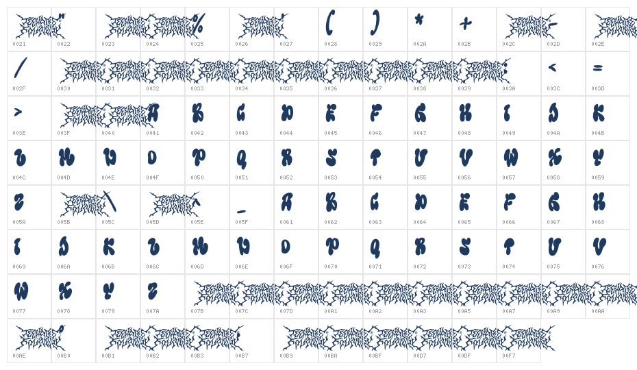 TeenageDecay-Demo Character Map