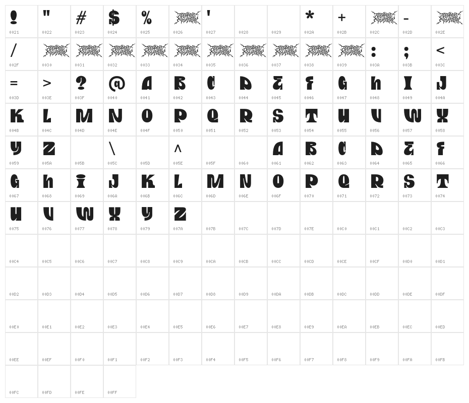 TeenageReplica Character Map