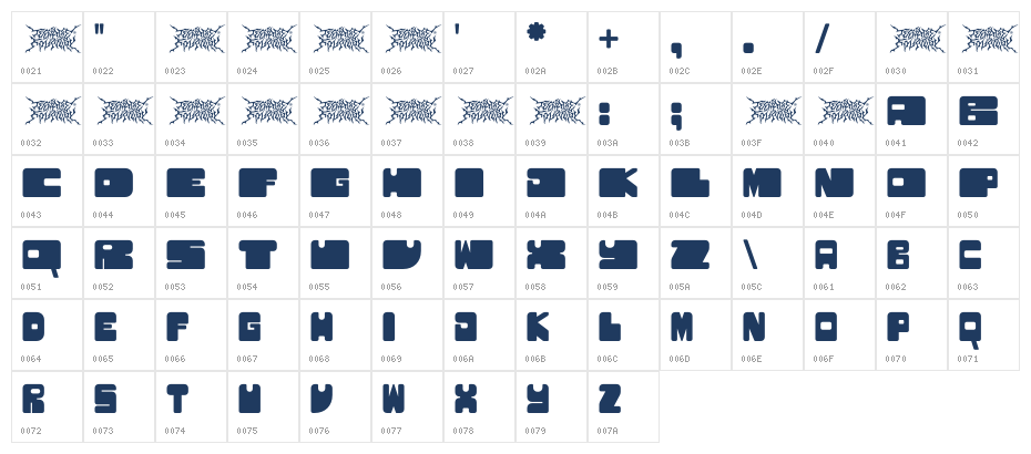 TeenageSunkies-Demo Character Map