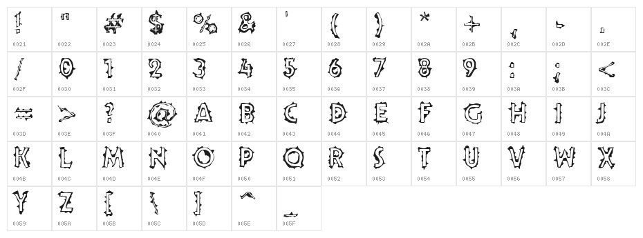 Teenick Character Map