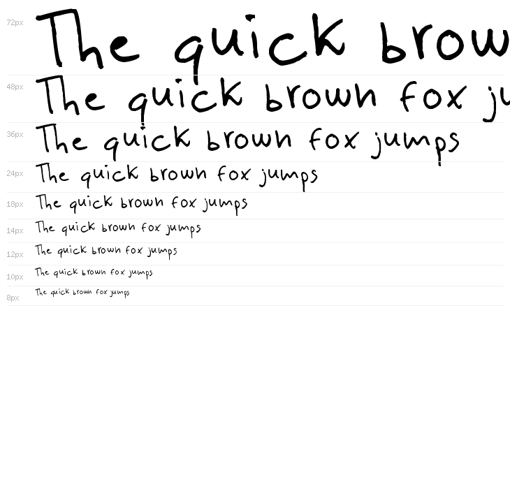 Teenishly beautiful Waterfall