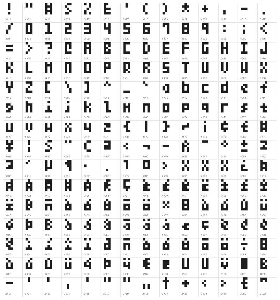 Teeny Tiny Pixls Character Map