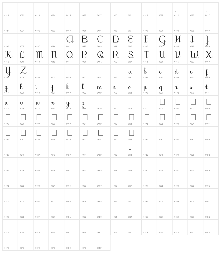 Tegak Bersambung_IWK Character Map