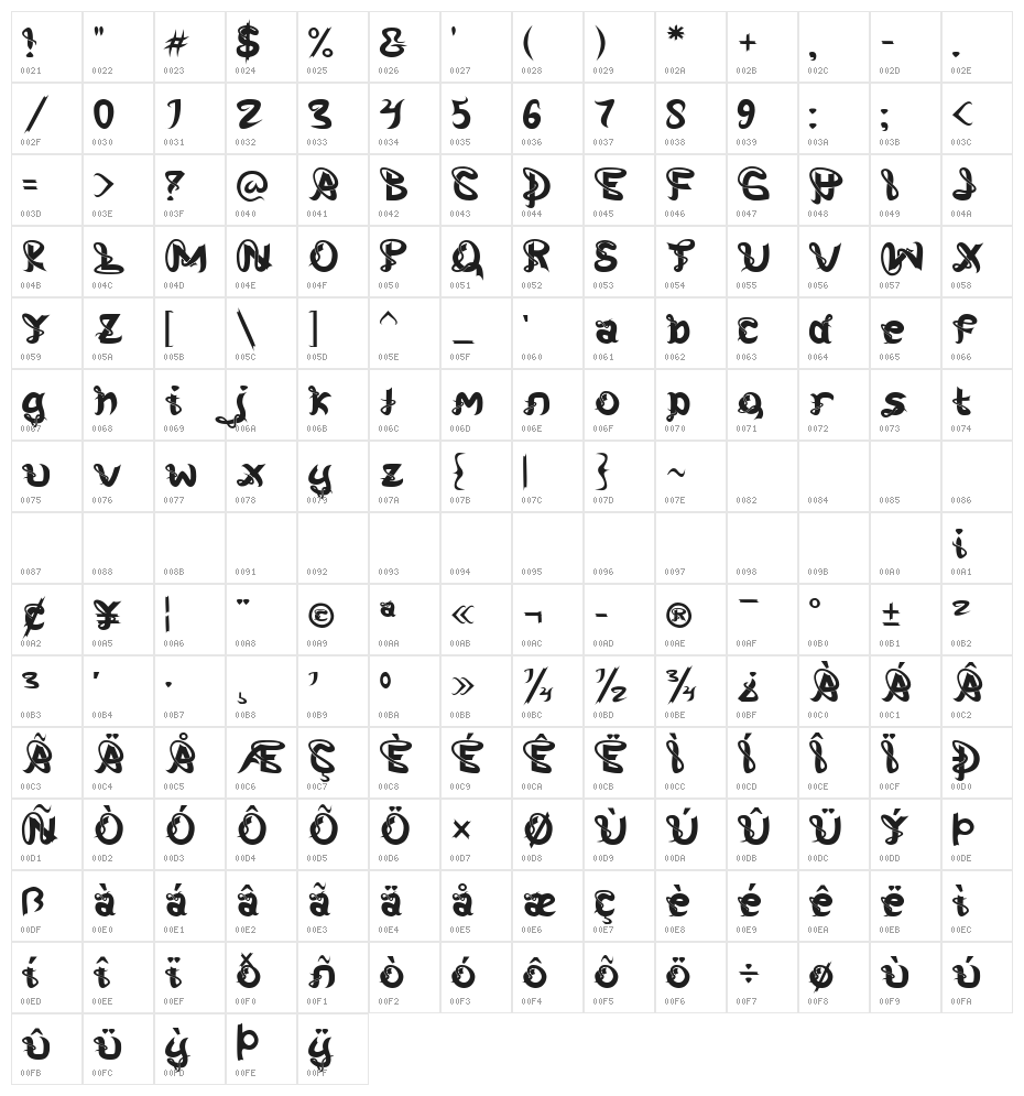 Tehisa Character Map