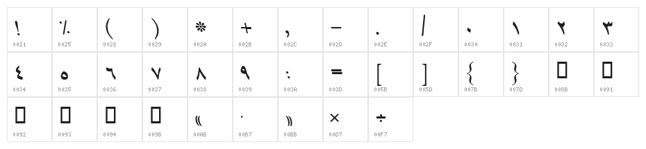 Tehraan Italic Character Map