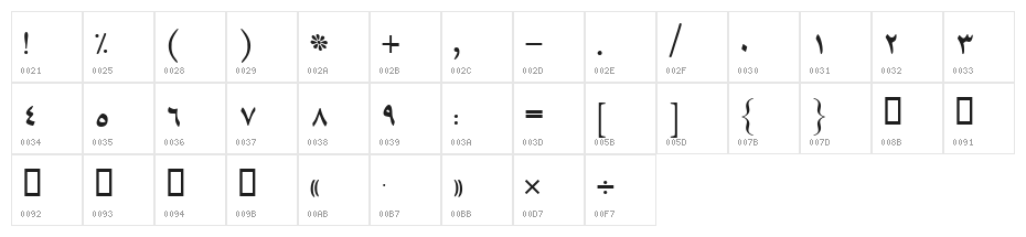 Tehraan Character Map