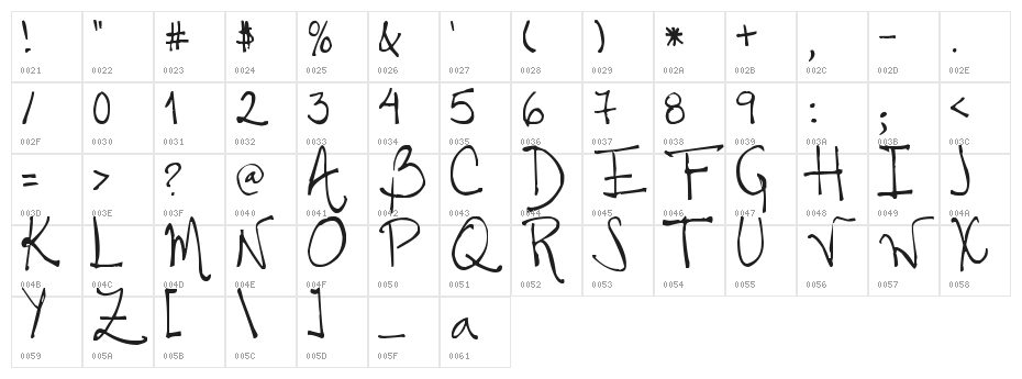 Tehzeta Character Map