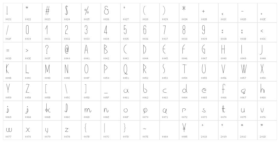 Teitenju Light Character Map