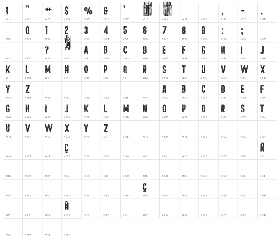Tejero Waves Club Character Map