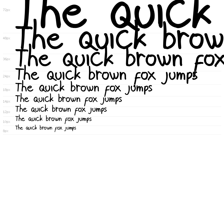 TekerayakDemo Waterfall