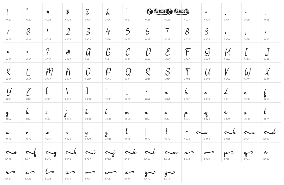 Tekhomazia DEMO Character Map