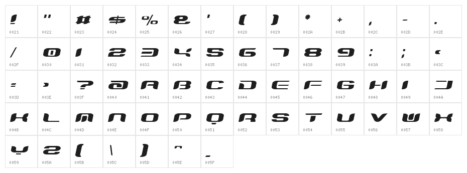 TeknikohlRemix01  Oblique Character Map