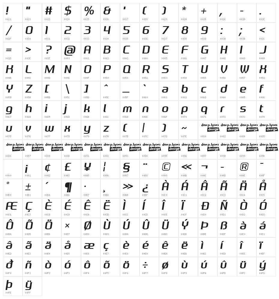 Tekno Beat Character Map