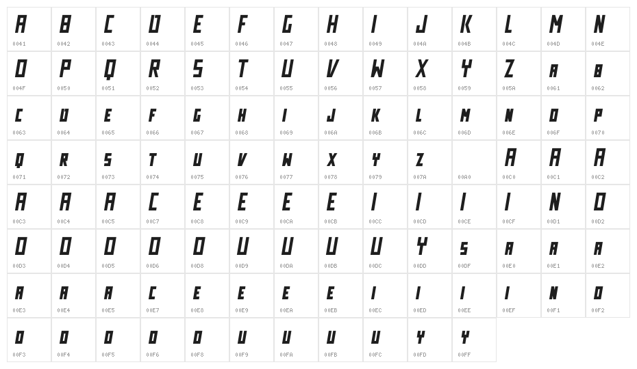 Tekno Italic Character Map