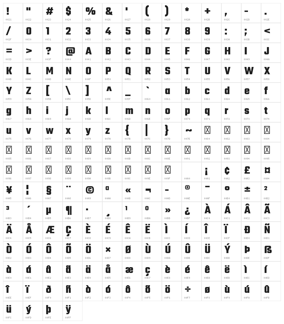 Teko Bold Character Map