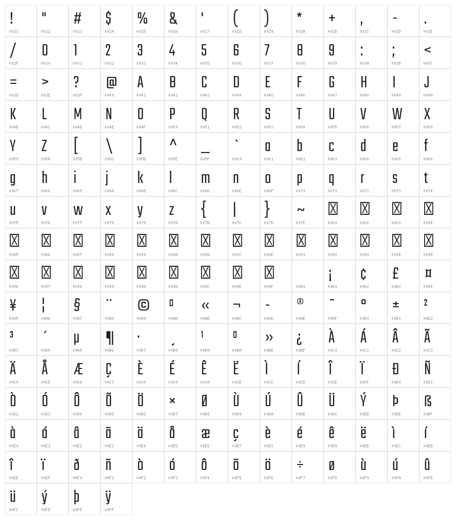 Teko Light Character Map