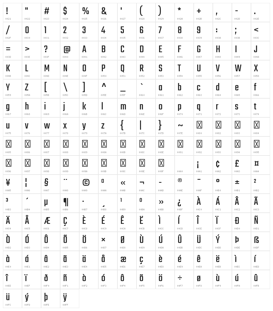 Teko Regular Character Map