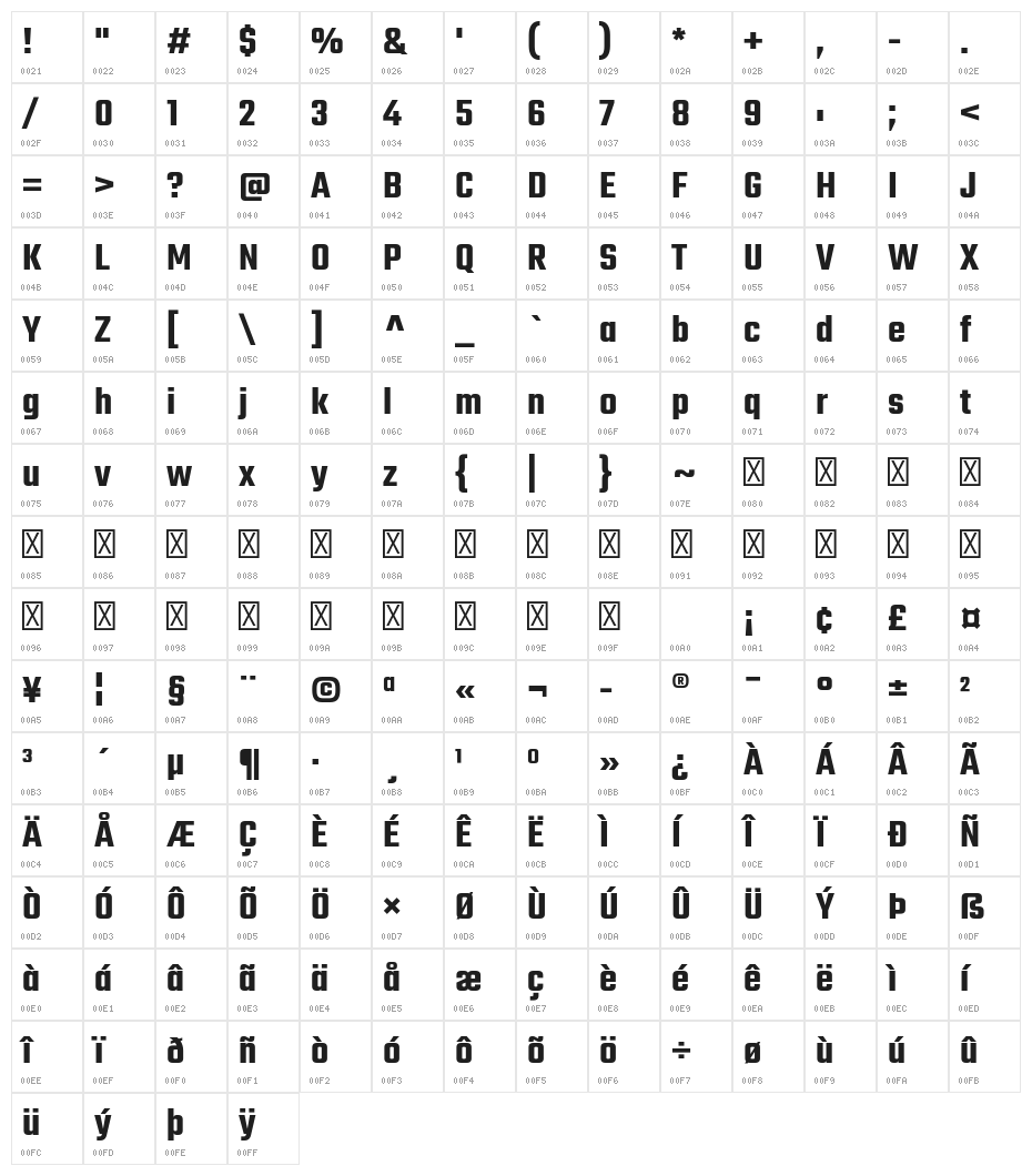 Teko SemiBold Character Map