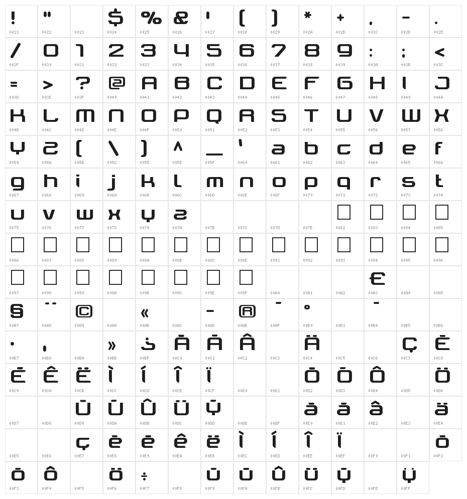Tektrron Regular Character Map
