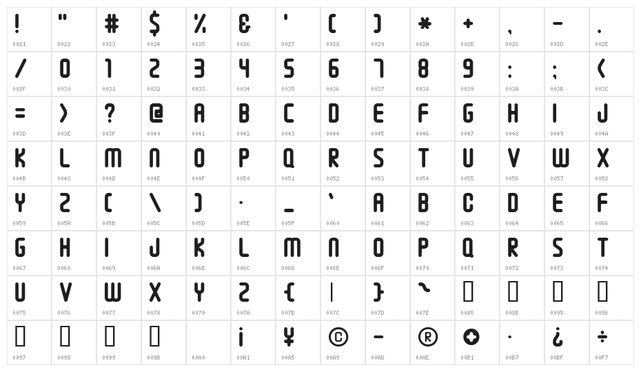 TekutekuRoundAl Character Map