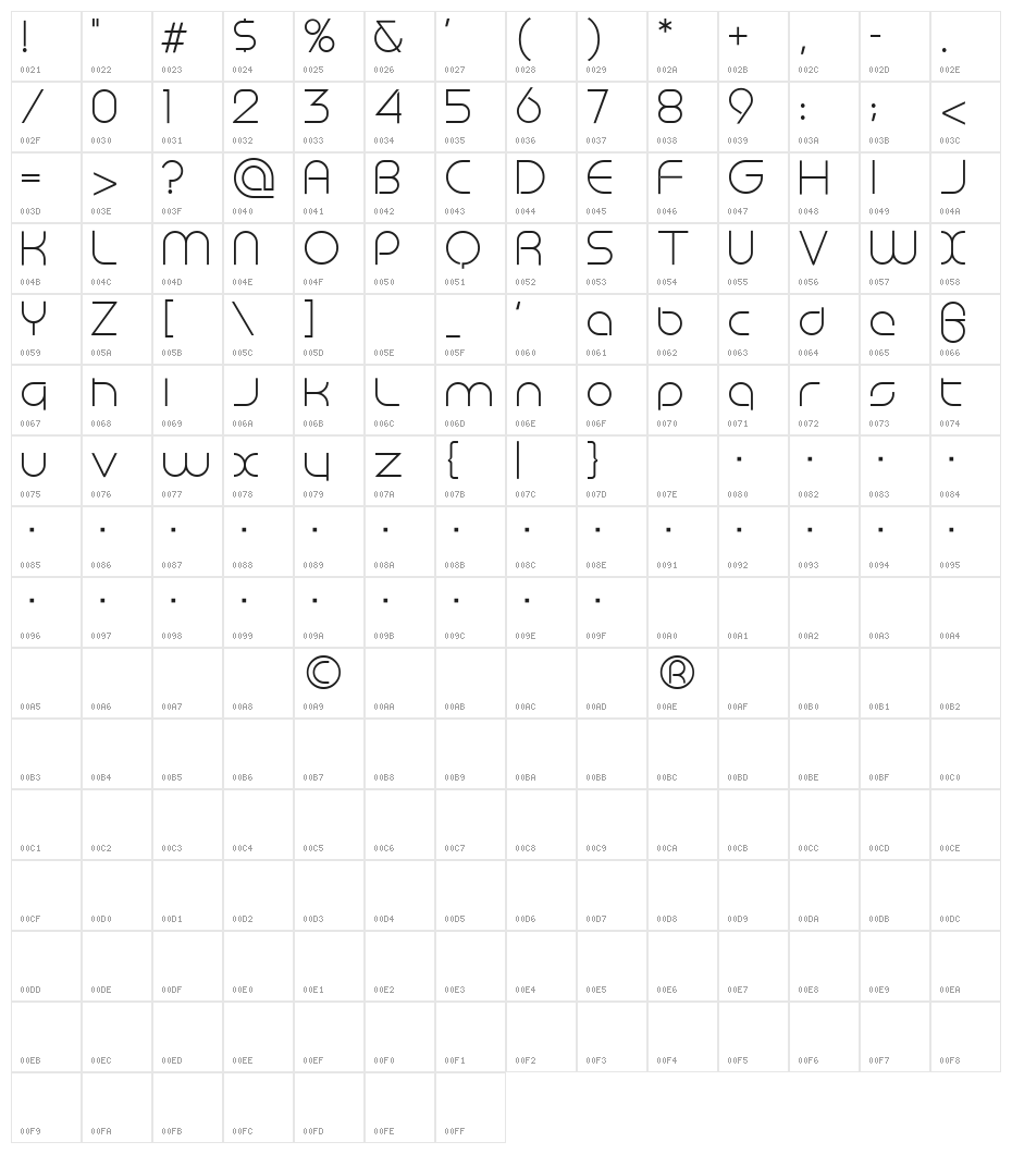 Telavision Character Map