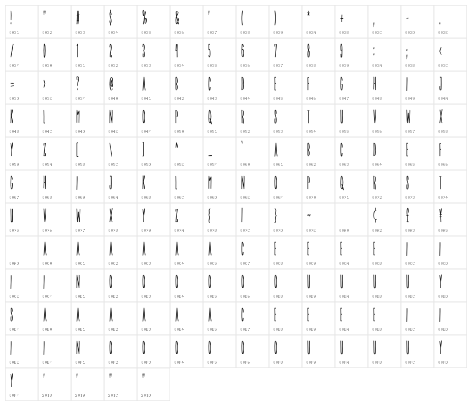 Tele Brush Clean Character Map