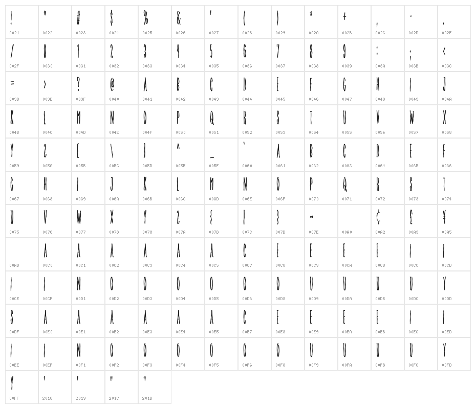 Tele Brush Rough Character Map
