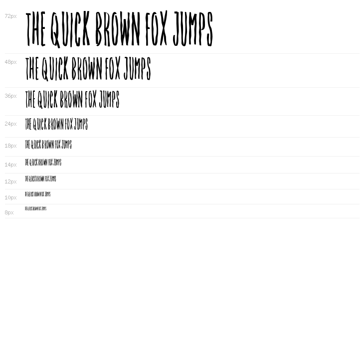 Tele Brush Rough Waterfall