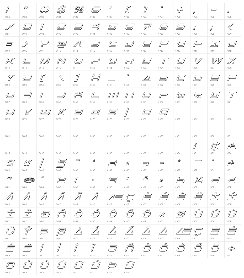 Tele-Marines 3D Italic Character Map