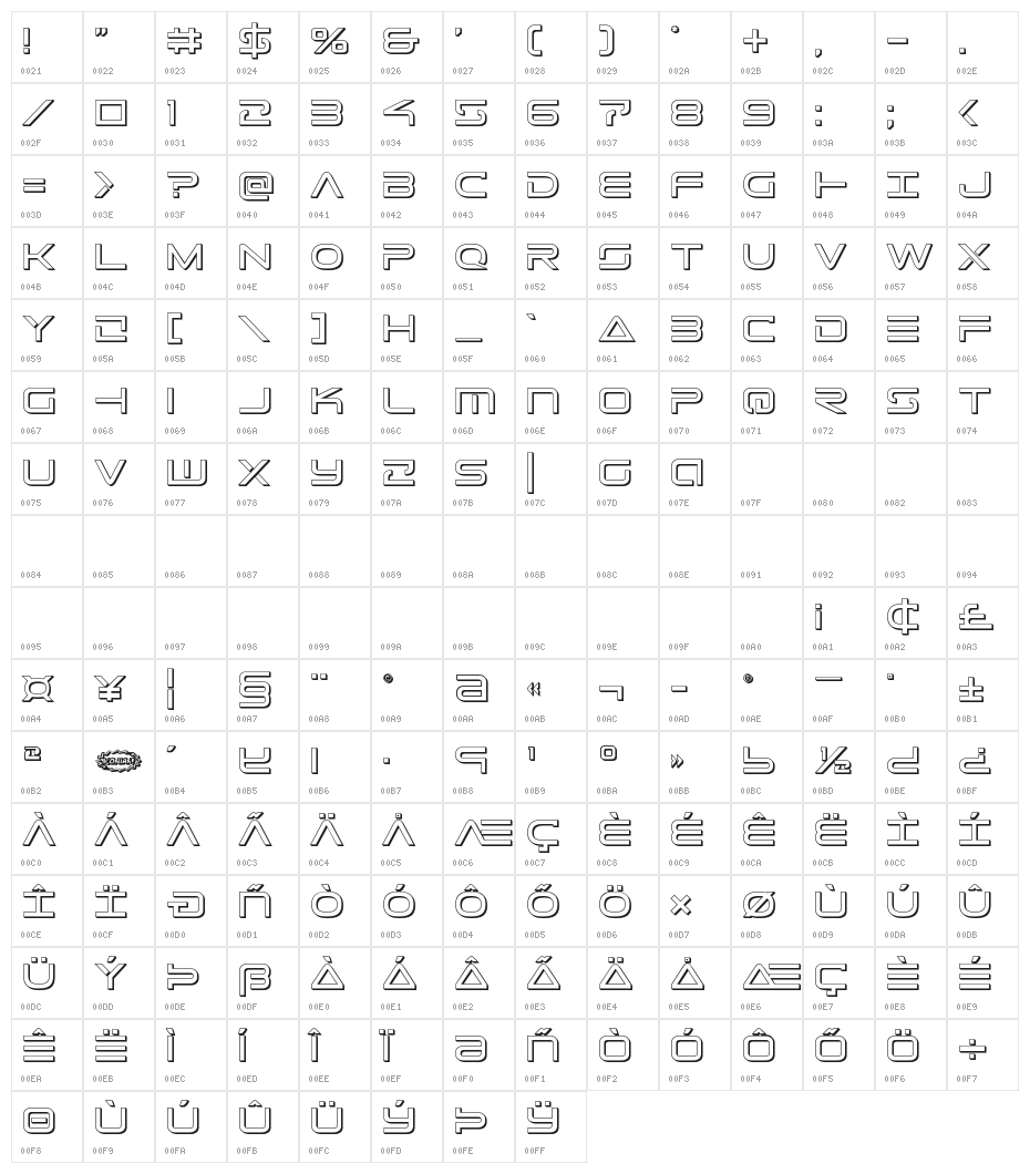 Tele-Marines 3D Character Map