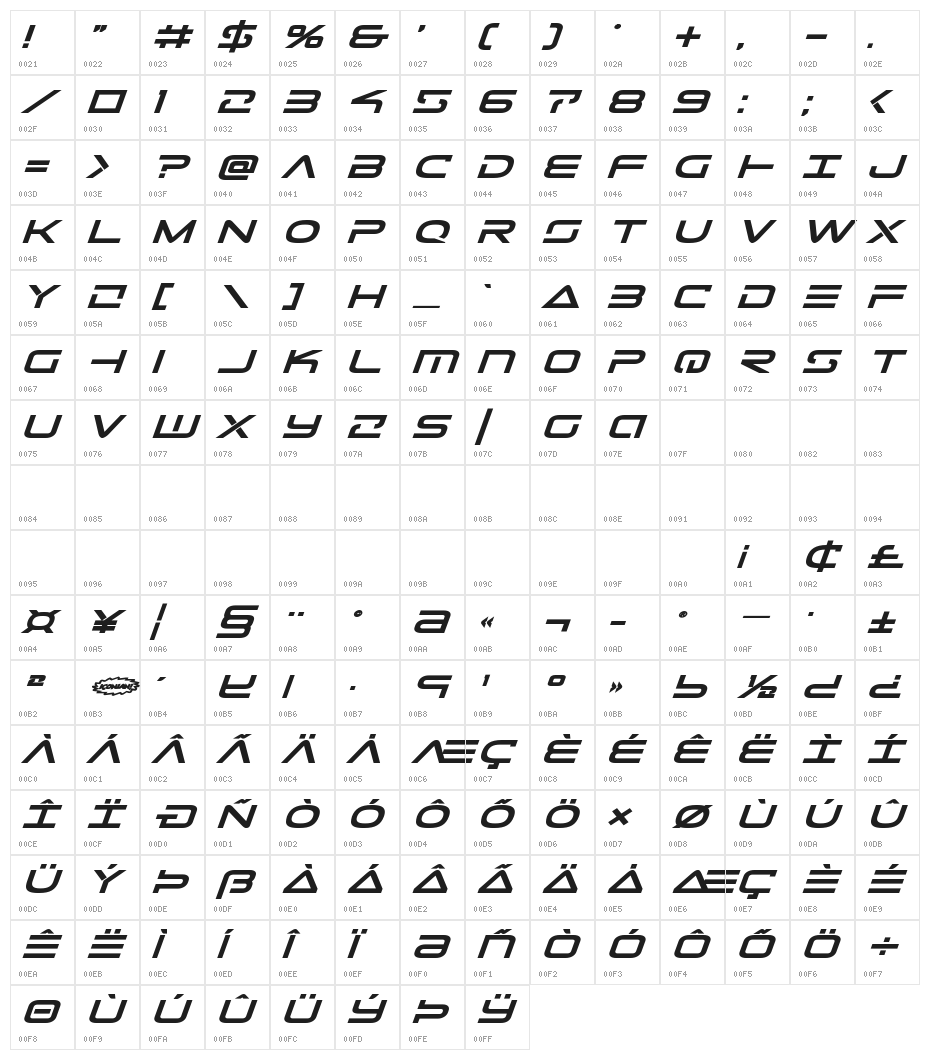Tele-Marines Bold Expanded Italic Character Map