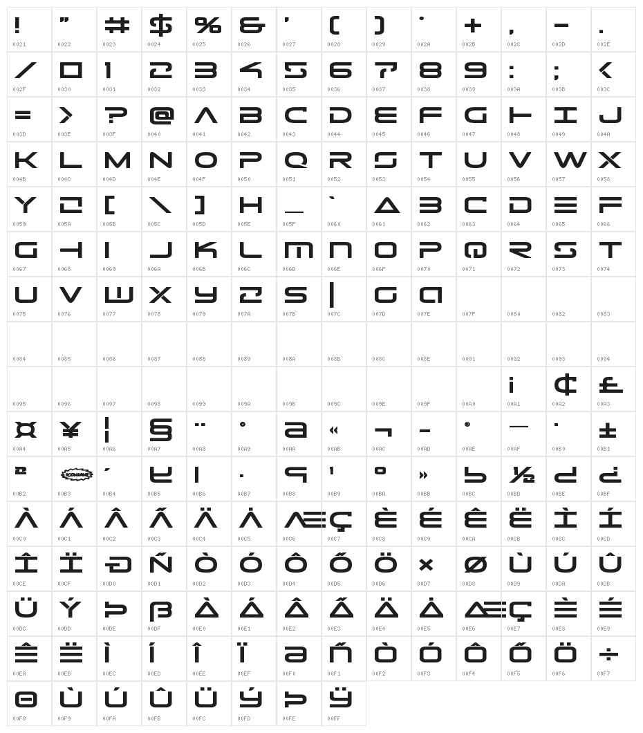 Tele-Marines Bold Expanded Character Map