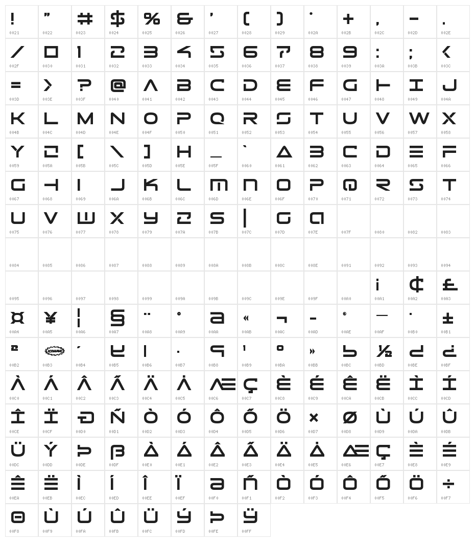 Tele-Marines Bold Character Map